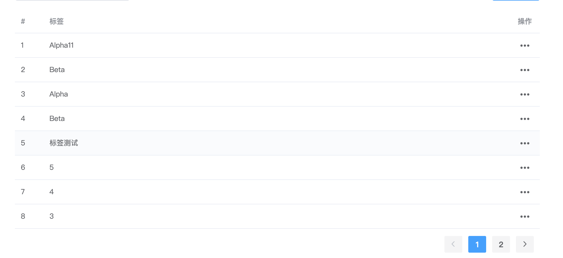 [Bug Report] Table Form Exceptions under Google Browser · Issue #15532 ...