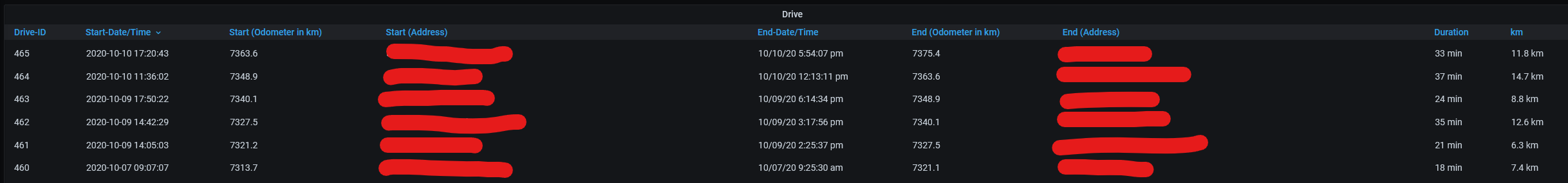 Screenshot 2020-10-10 193832