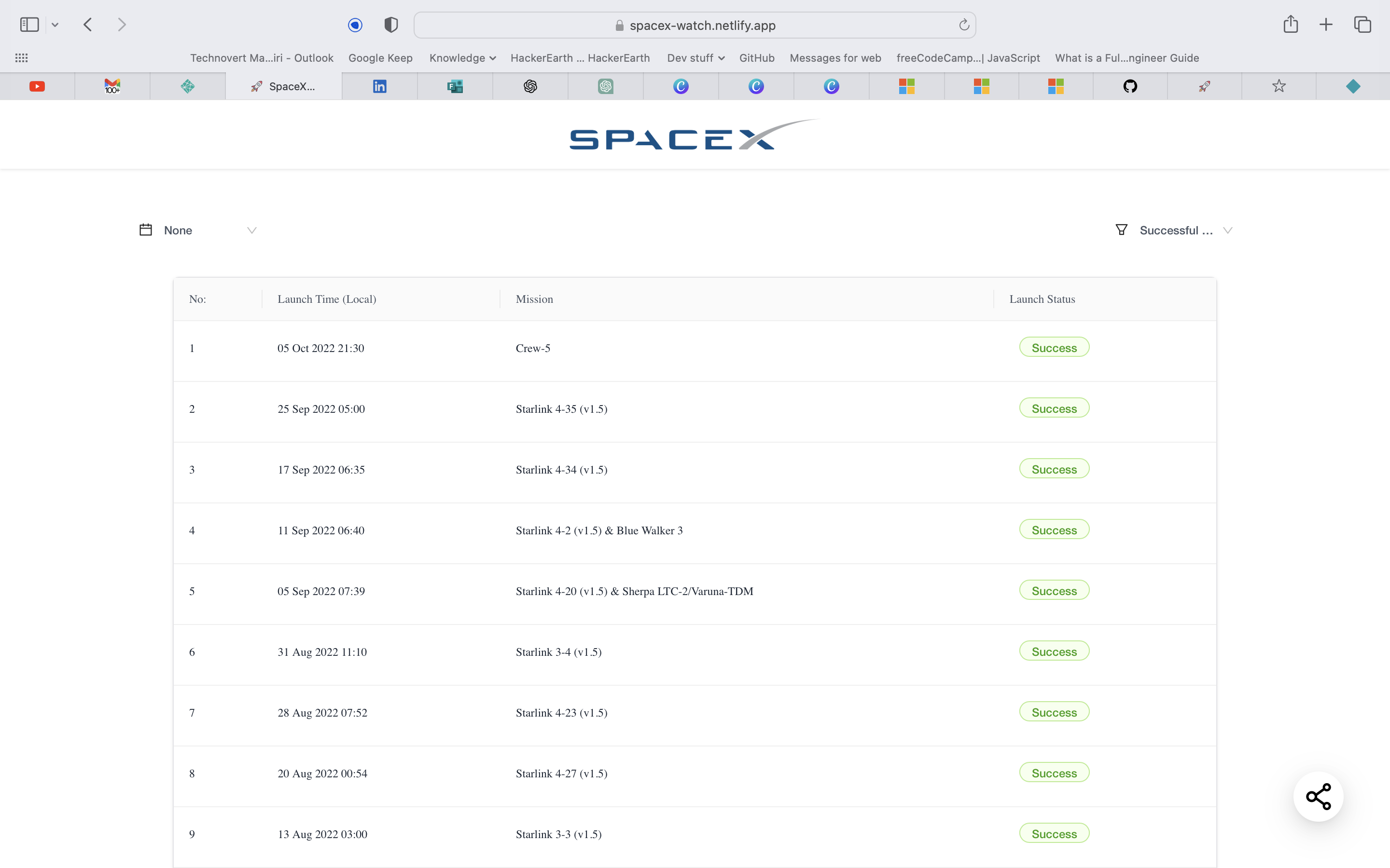 techpathi (Venkatapathi Raju Gangiri) · GitHub