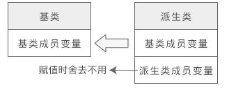 2018110115574117
