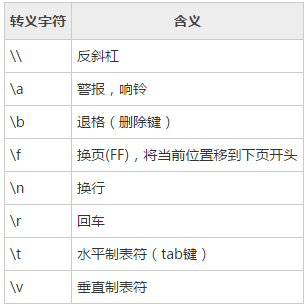 bf84994705e90d30a15f83892ae92595