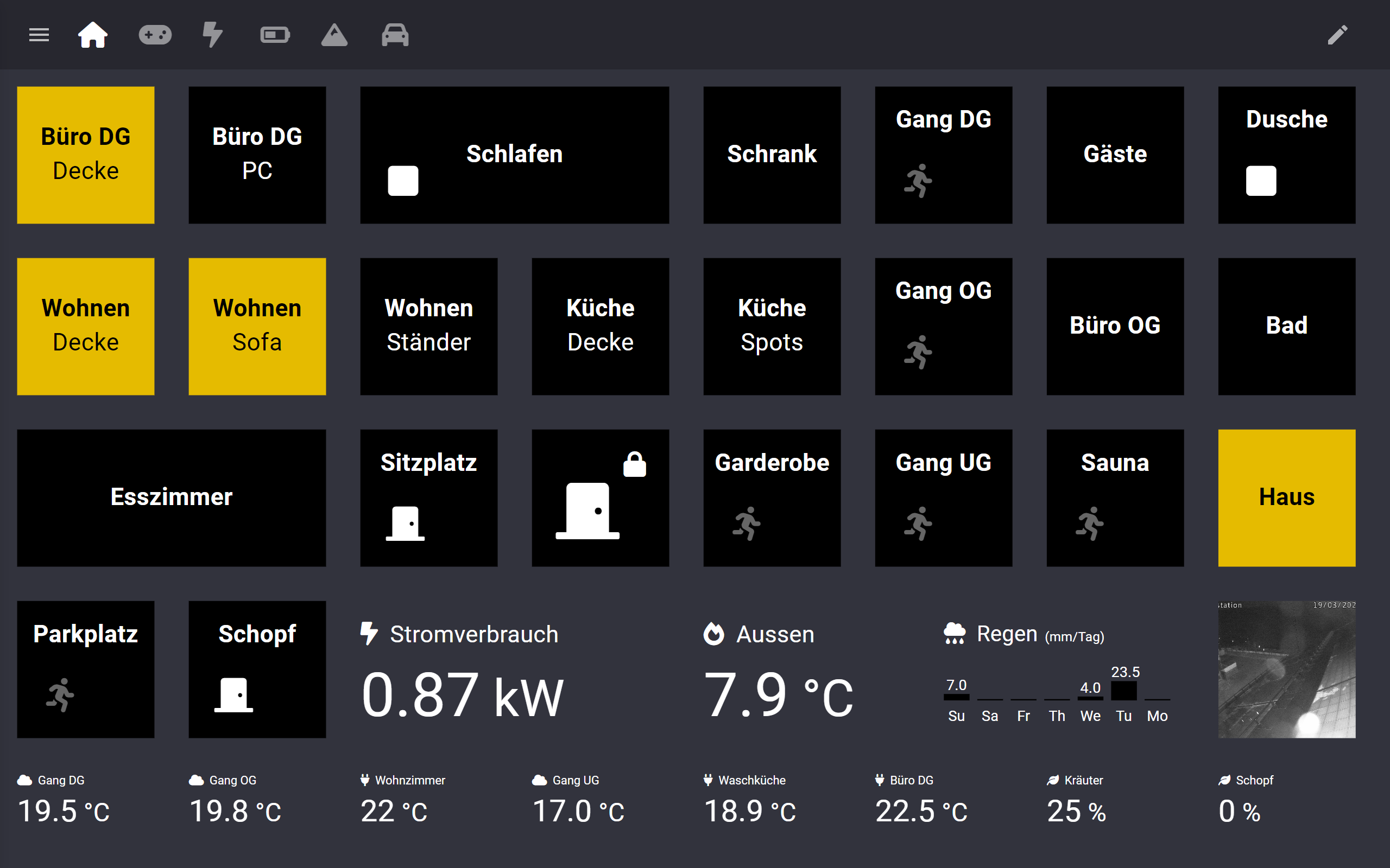 Nuki 4.0 - Homeit