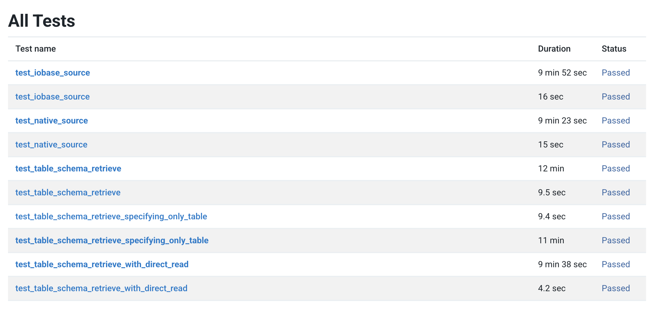 Screen Shot 2022-10-19 at 2 41 37 PM