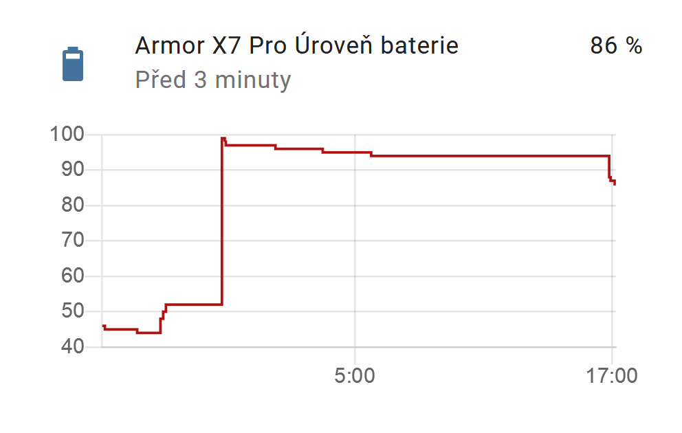 battery-level