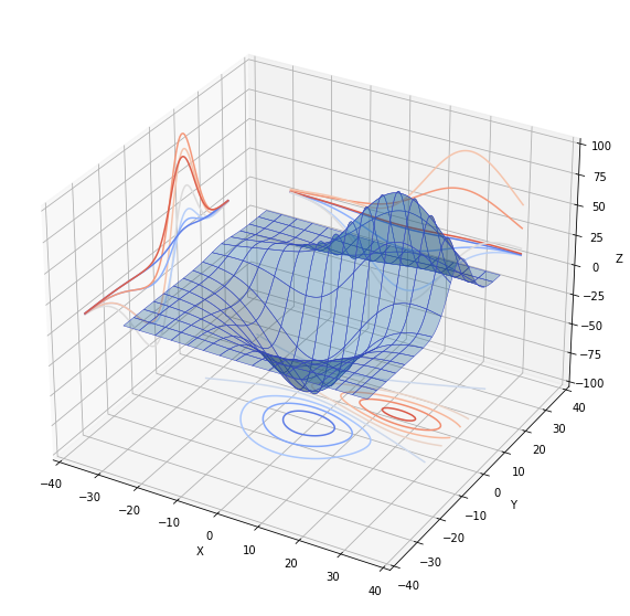 cmap_0