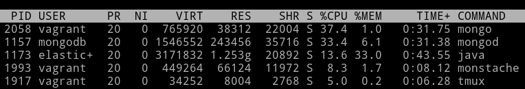 Sync stops working · Issue #163 · rwynn/monstache · GitHub