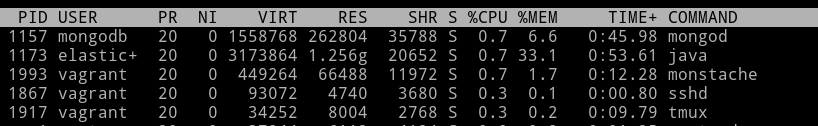Sync stops working · Issue #163 · rwynn/monstache · GitHub