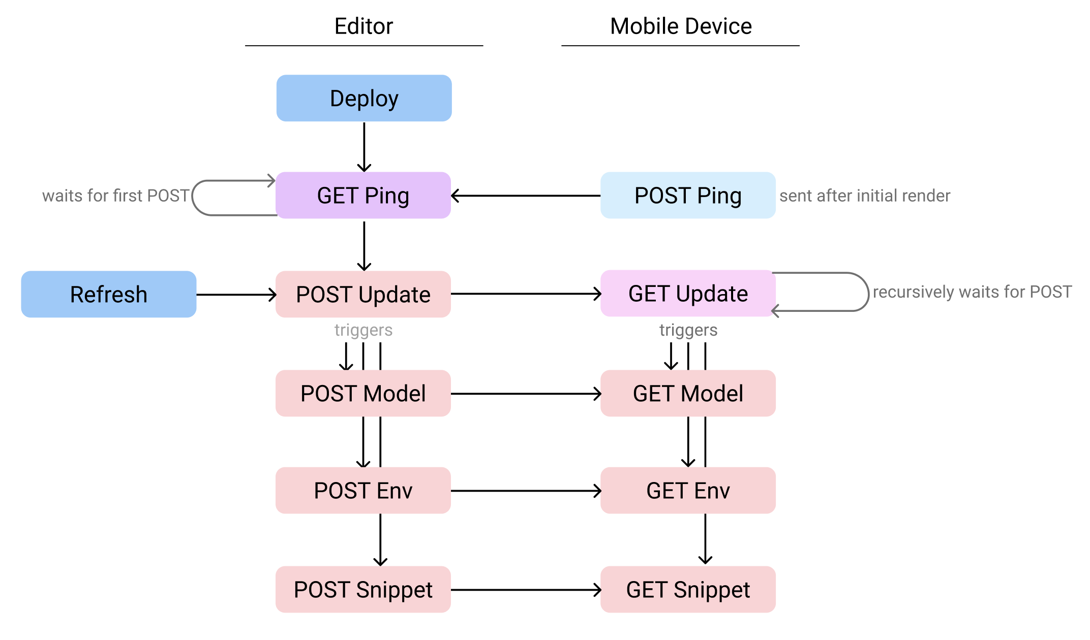Screen Shot 2020-12-15 at 1 25 53 PM