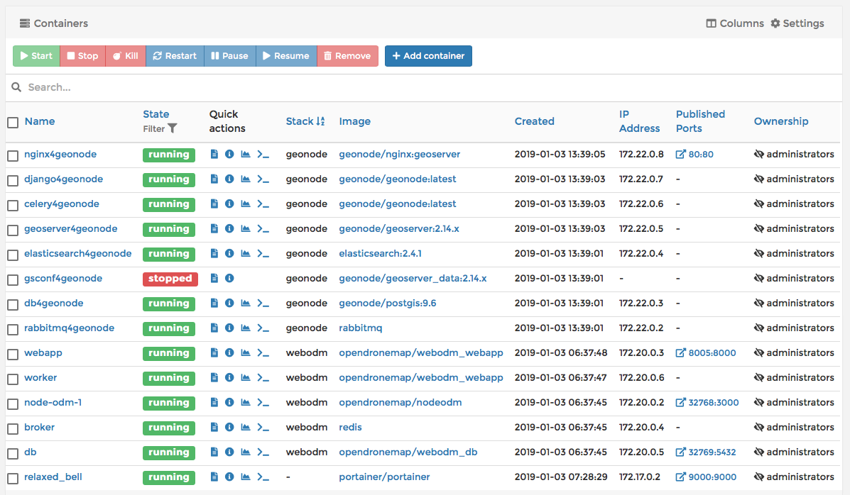 500 Internal Server Error- Map · Issue #4149 · GeoNode/geonode · GitHub