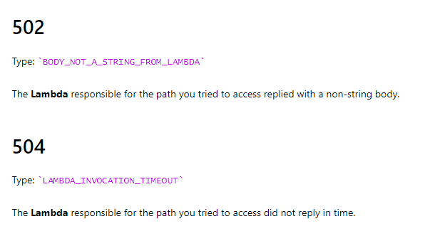 TypeScript Support Broken: API Lambda Failures · Issue #1647 ...