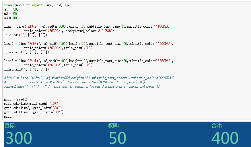 用Pyecharts设计可编辑文本的问题 · Issue #200 · pyecharts/pyecharts · GitHub