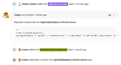 Once the user labels the Pull Request as "migration:for:review", skeefree analyzes the migration and evaluates where it needs to run. It proceeds to seek review from an authority.