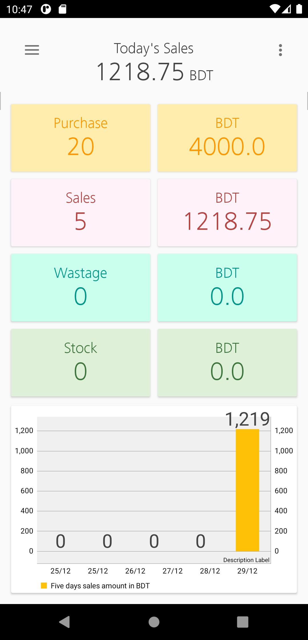 GitHub - himustofa/InventoryTracker: Inventory android application ...