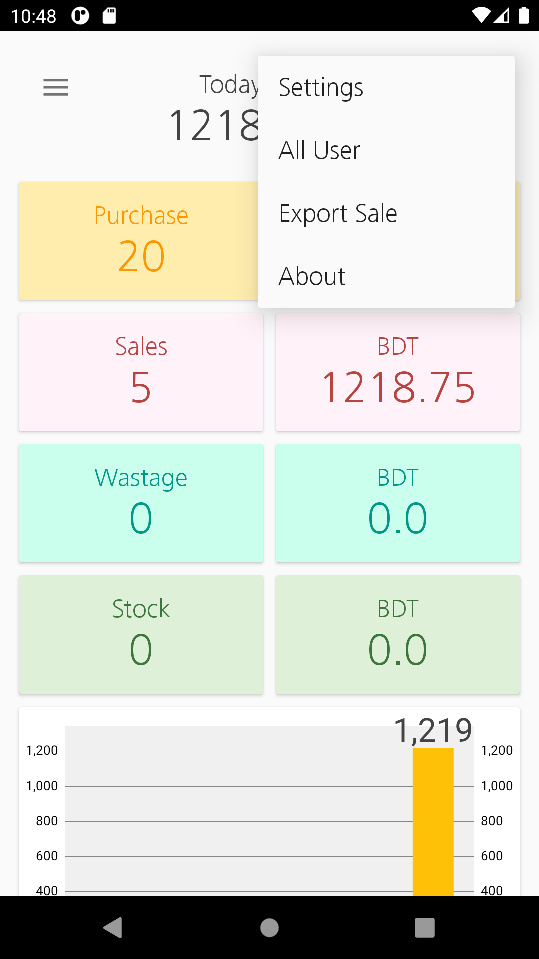 GitHub - himustofa/InventoryTracker: Inventory android application ...