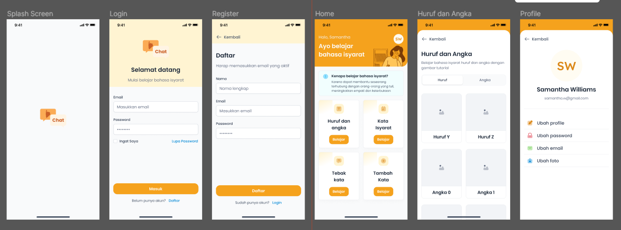 GitHub - LumosRohs/tuna_rungu_apps: This is a project for our ...