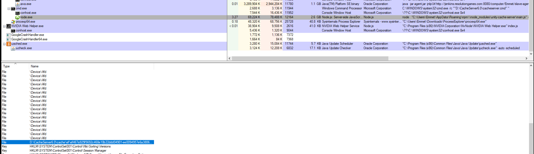 File handles not being released, cleanup fails · Issue 69 · Unity