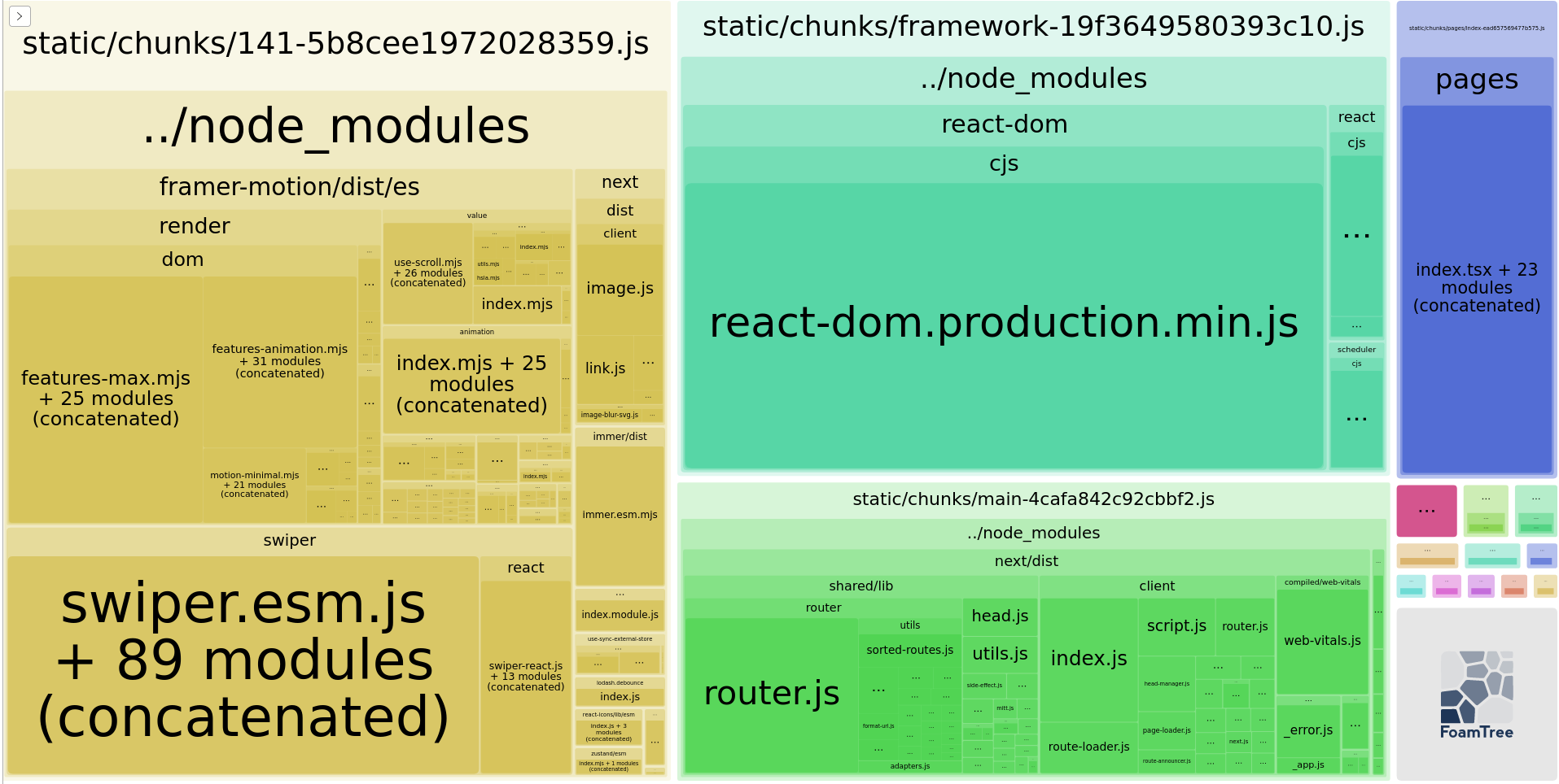 Initial javascript request count is really high · vercel next.js ...