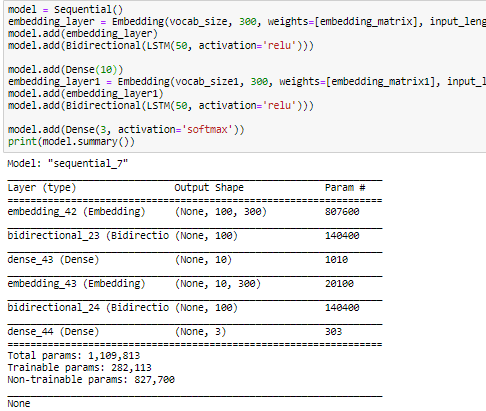 'None' for gradient Keras · Issue #13593 · keras-team/keras · GitHub