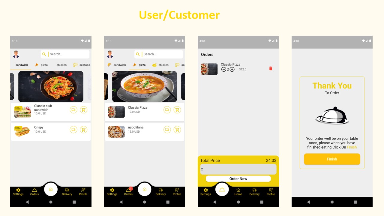 GitHub - micheal90/restaurant: The application automates the ordering ...