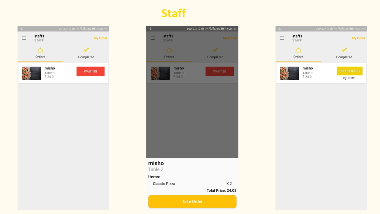 GitHub - micheal90/restaurant: The application automates the ordering ...