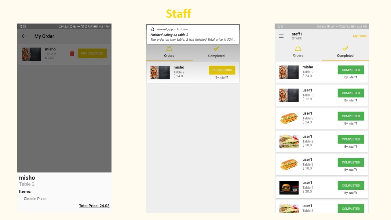 GitHub - micheal90/restaurant: The application automates the ordering ...