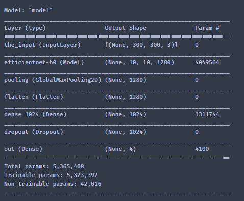Inner layer processing · Issue #85 · philipperemy/keract · GitHub