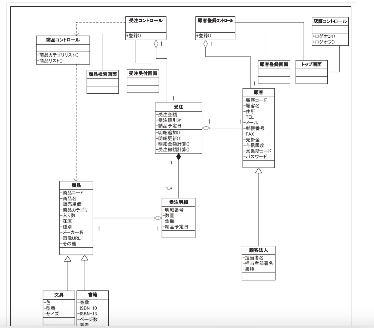 GitHub - megumiimai/ChromeGithubImageResize