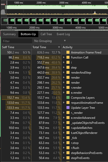 CollisionOptimizationBottomUpAfter