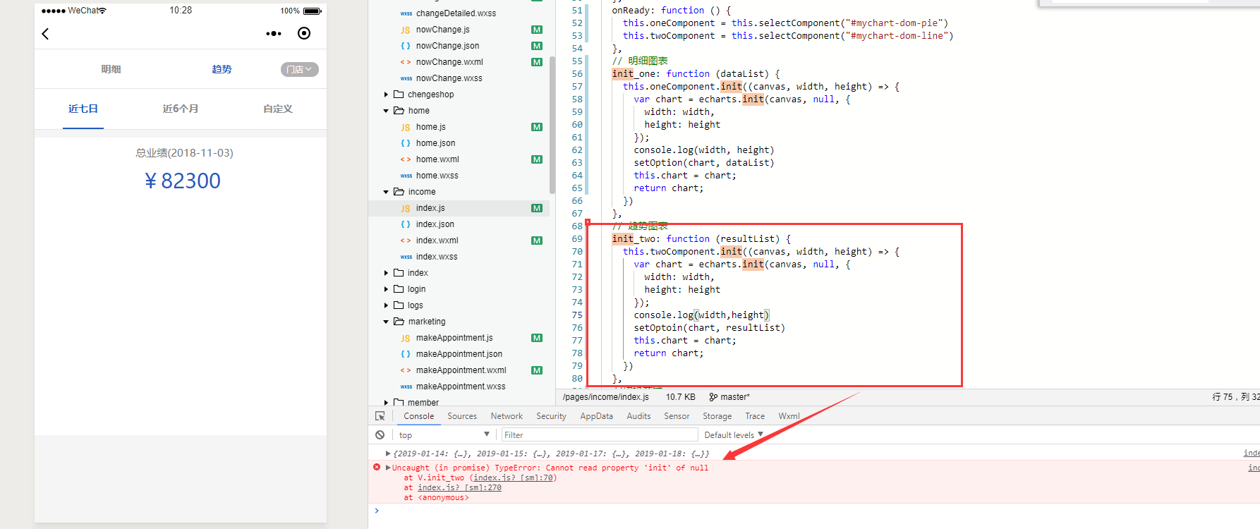 微信小程序中tab切换问题 · Issue #9787 · apache/echarts · GitHub