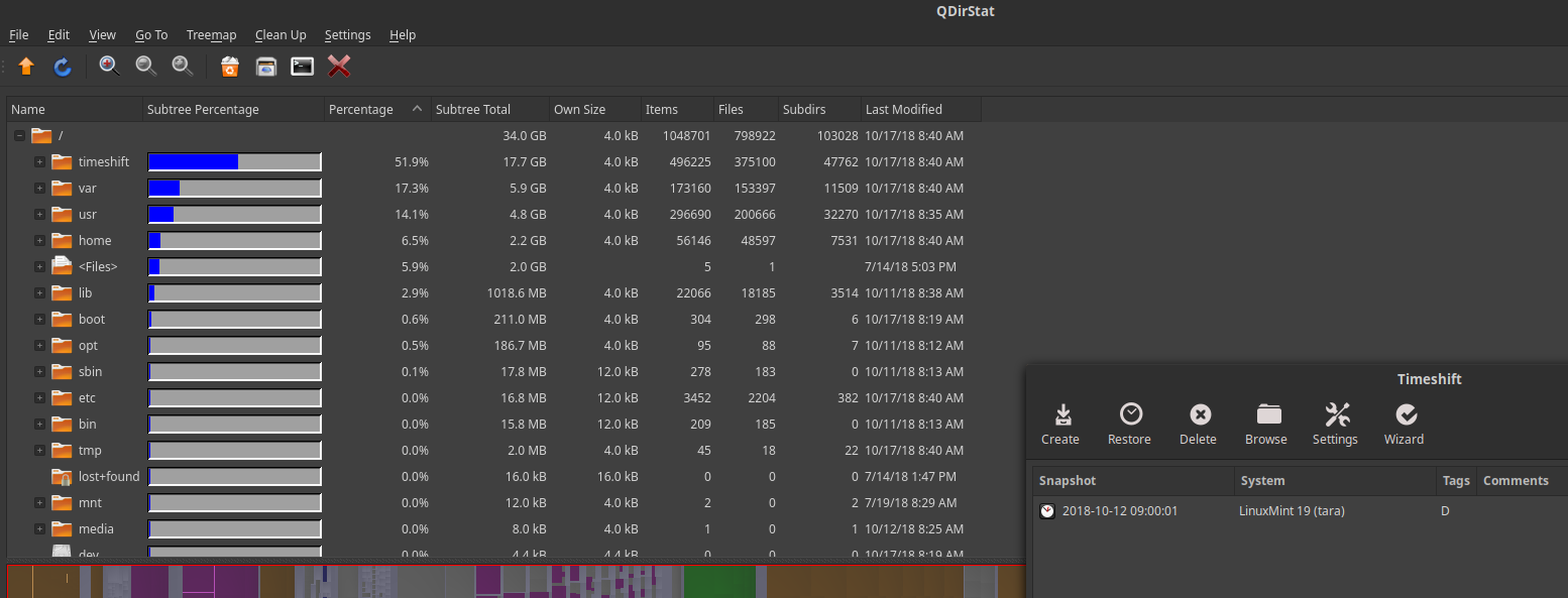 【T❜s time 】ページ Timeshift makes disk full · Issue #332 · teejee2008/timeshift