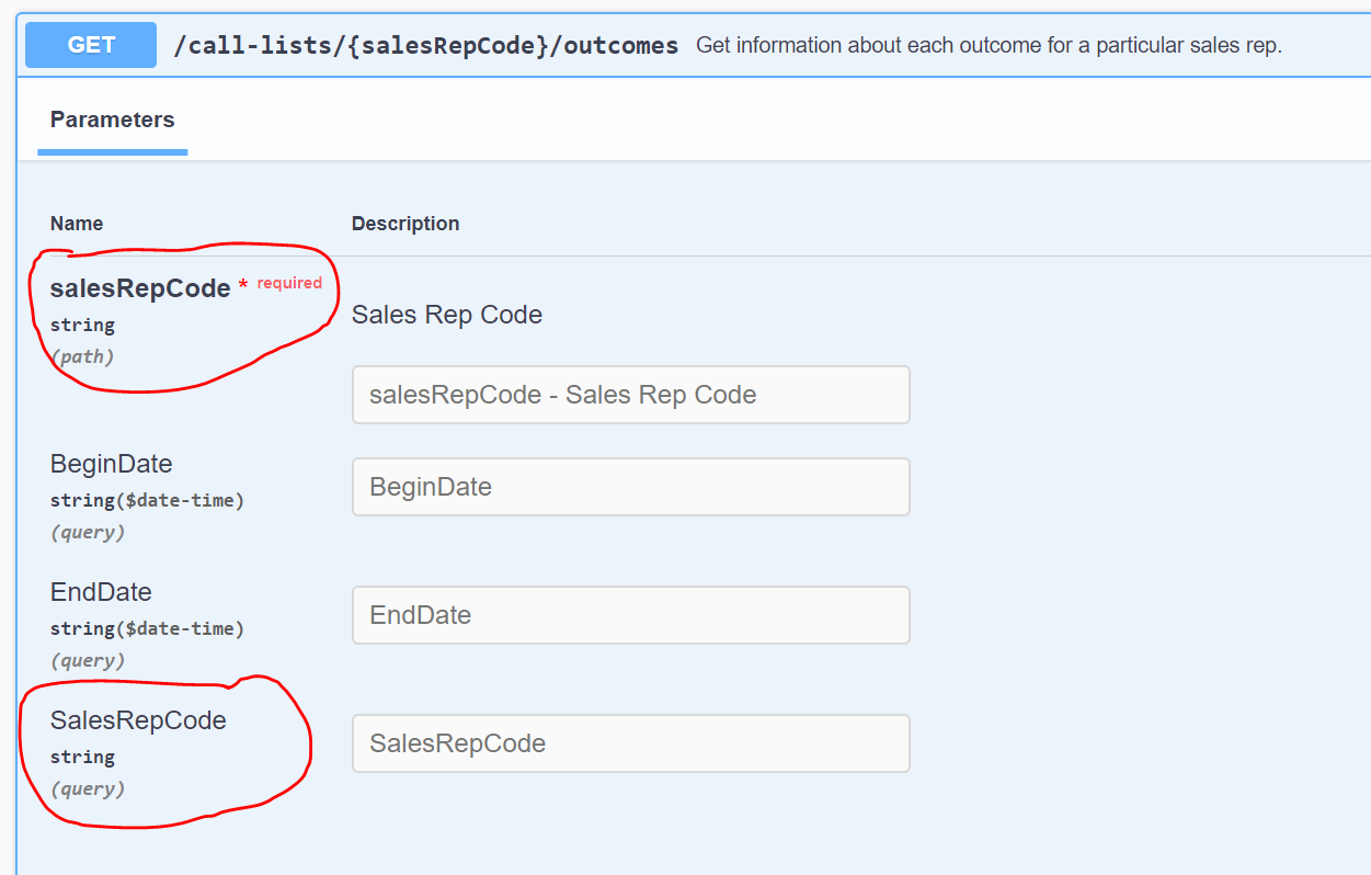 callListSwagger