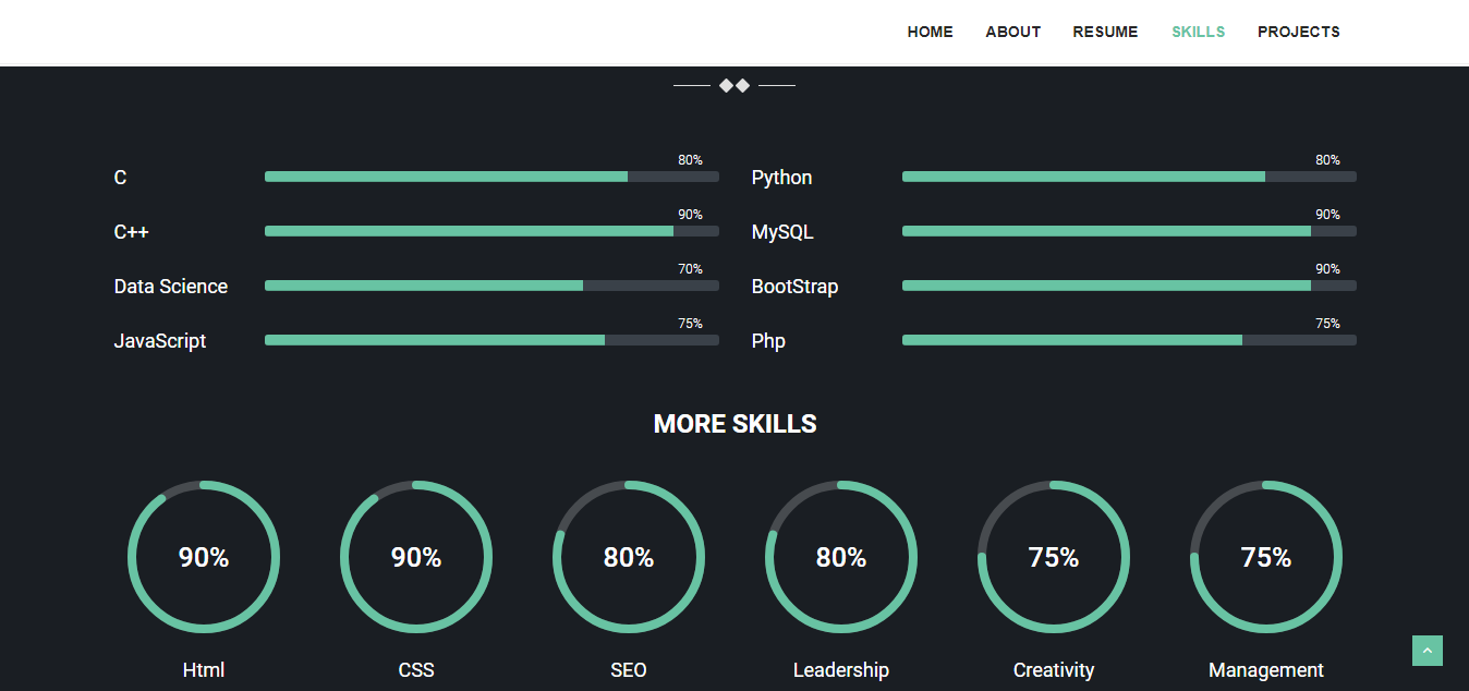 GitHub - himanshun3/Portfolio-Website: My Portfolio Website