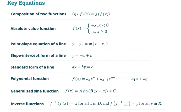 Calculus - Key Equation Styling Changed · Issue #4929 · openstax/cnx ...