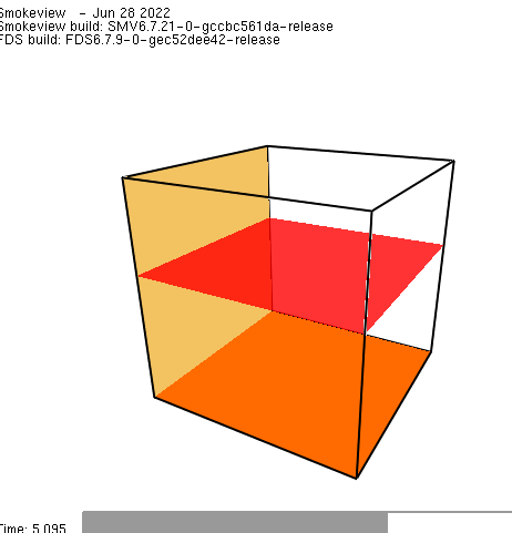 SMV - unload slice · Issue #11500 · firemodels/fds · GitHub