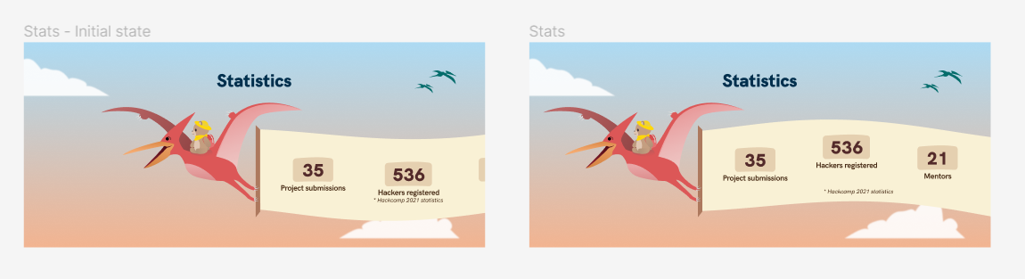 Animate the bird · Issue #245 · nwplus/external-templates · GitHub
