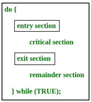 critical-section-problem