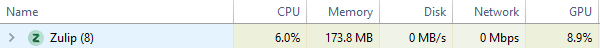 Nvidia GeForce GTX 1050