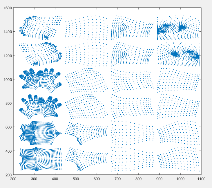 How to render textured meshes with UV coordinate of DensePose's result ...
