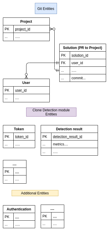 Untitled Diagram (1)
