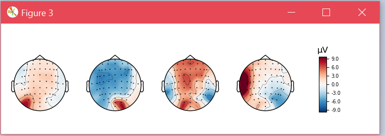 Figure_ssd_csp_patterns