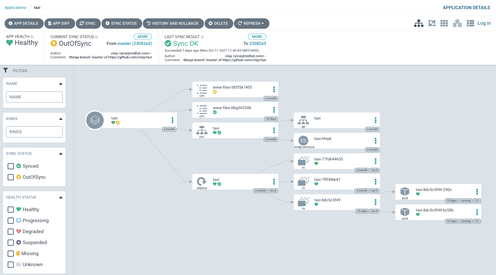 Resource Tree Compact application resources tree · Issue #7349 · argoproj/argo-cd ...