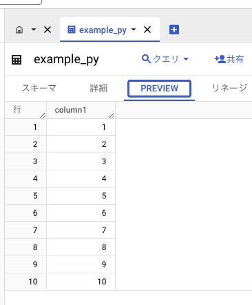 GitHub - y-tsuzaki/dbt-python-sample: dbt-falでpythonを動かしてテーブルを作るサンプル