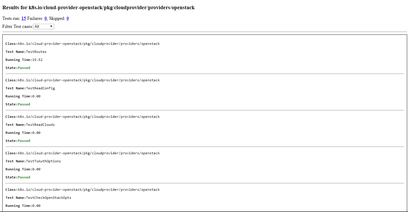 Need test cases Result of OpenLab projects Build through Zuul CI/CD ...
