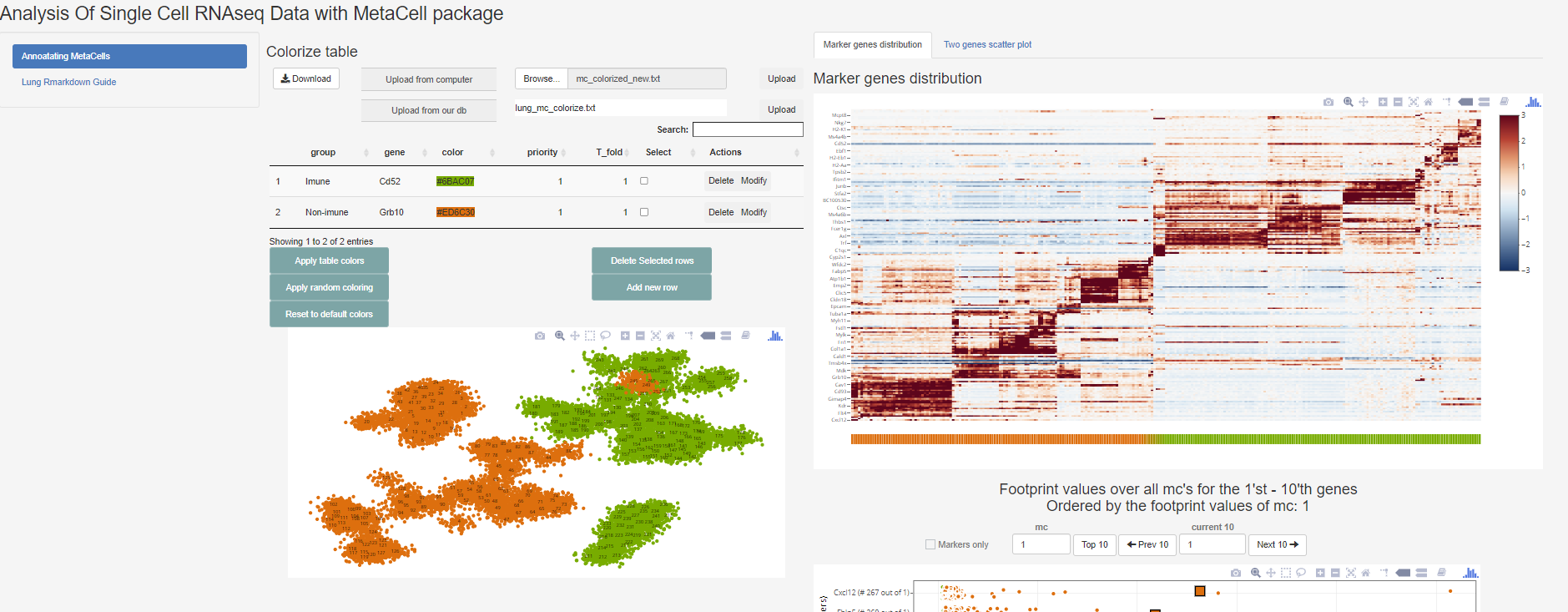 GitHub - DiklaGelbard/metaview: Analysis and annotation of scRNAseq ...