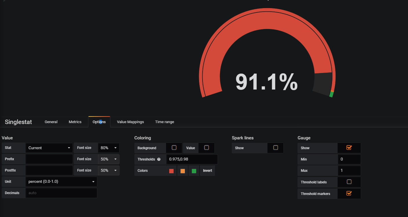 Thresholds coloring in gauge with percents broken (when decimals set to
