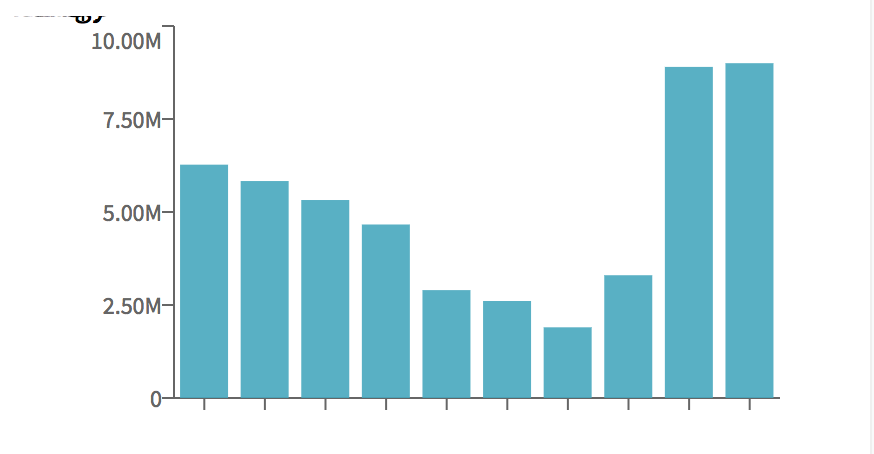 screen shot 2017-10-11 at 3 20 11 pm