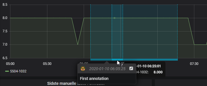 Overlapping region annotations should show tooltip for both annotations ...