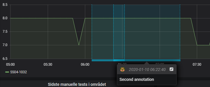 Overlapping region annotations should show tooltip for both annotations ...