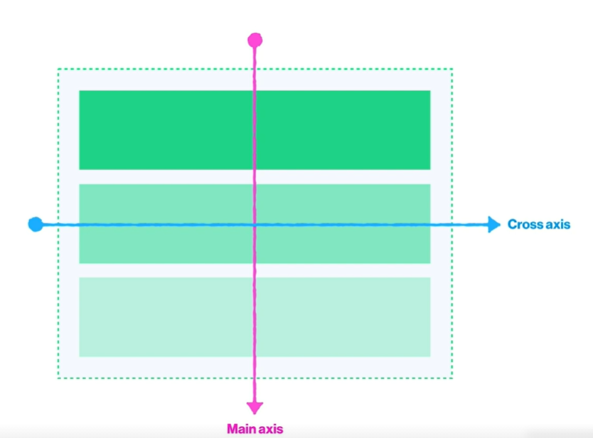 GitHub - solbi0802/css_basic: CSS 기초