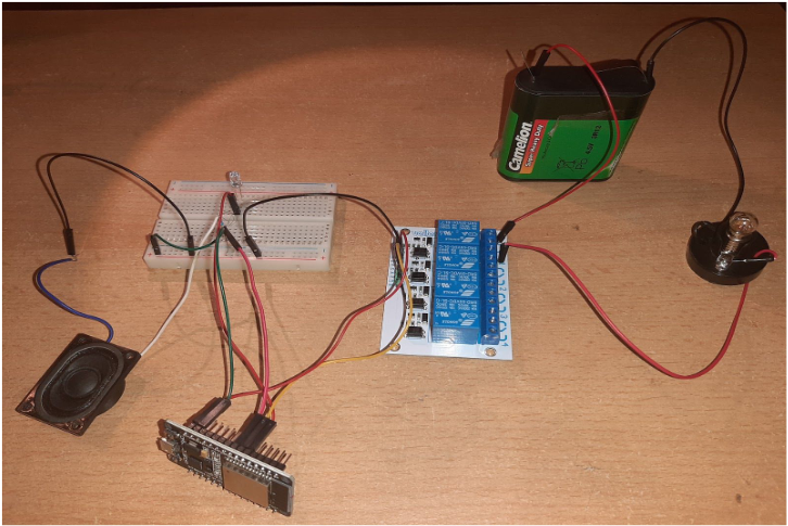 GitHub - lovelmimica/SmarthomeSystemPrototype: Created for my Master's ...